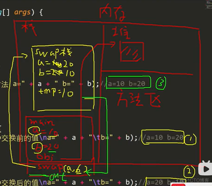 java 用类作为对象 java类对象的定义和使用_System_02