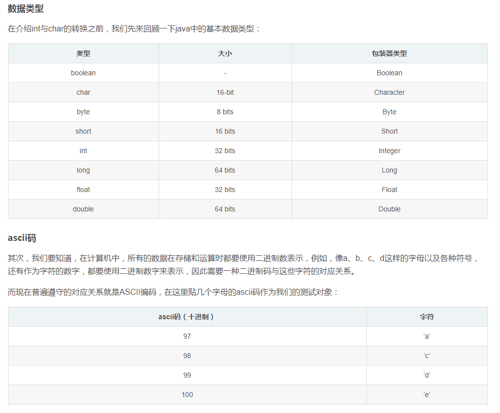 java如何给char赋值 java中char怎么赋值_java