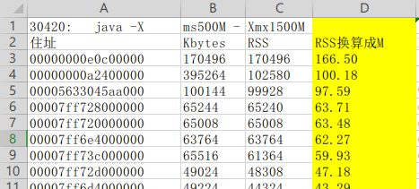 java dump 内存分析 java分析内存占用_内存泄漏_03