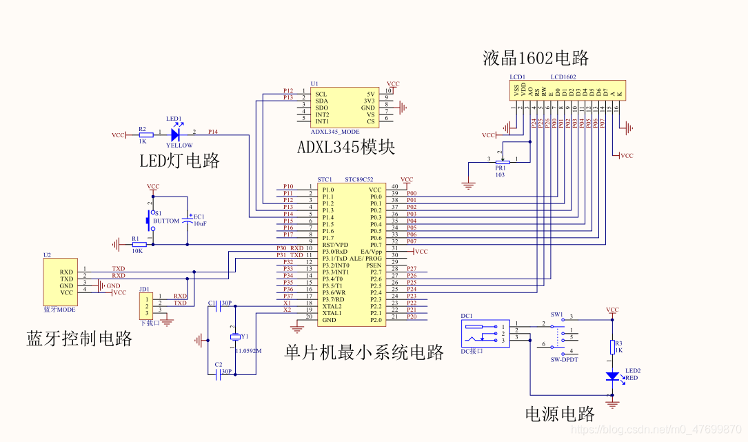 计步器java代码 计步器测试_低功耗_02