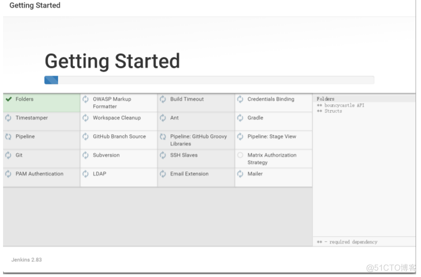 持续集成工具 java 持续集成工具链_Jenkins_03