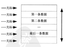 java数据库读取 javaweb读取数据库表内容_SQL_09