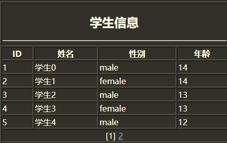 java数据库读取 javaweb读取数据库表内容_SQL_12