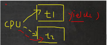 线程终止+常用方法_主线程_02