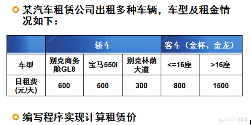 java如何继承方法 java中继承的规则_System