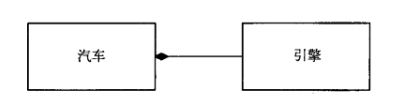 java编程三个基本概念 java编程思想讲的是什么_Java