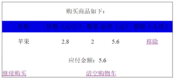 java简单实现购物清单 应用javabean实现购物车_javaBean_02