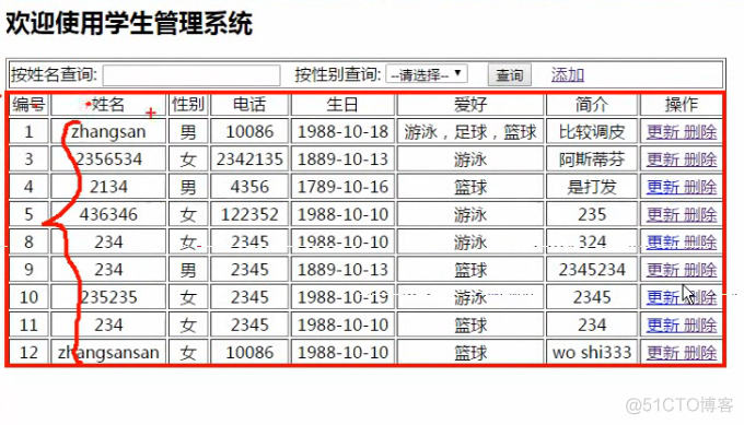 java企业信息管理系统 javaee管理系统_sql