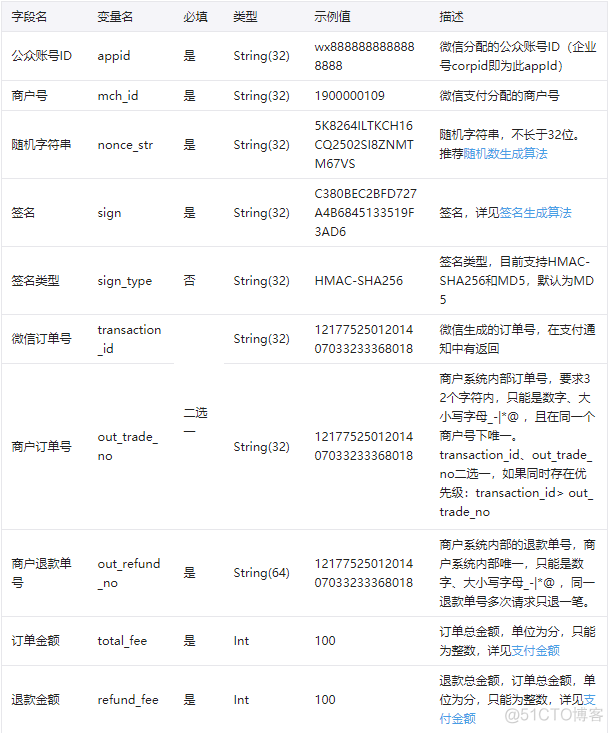 微信支付退款java开发 微信退款机制_微信支付退款java开发