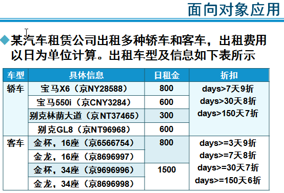 javadvd租借系统 java租车系统源代码_System