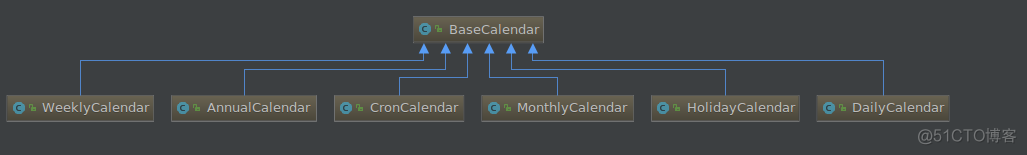 java 定然任务框架 java定时框架_任务调度_11