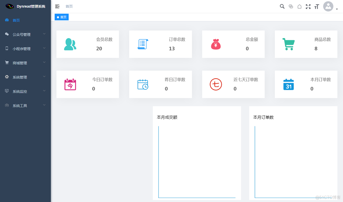 java微商城开源代码 开源微信商城源码_公众号_02