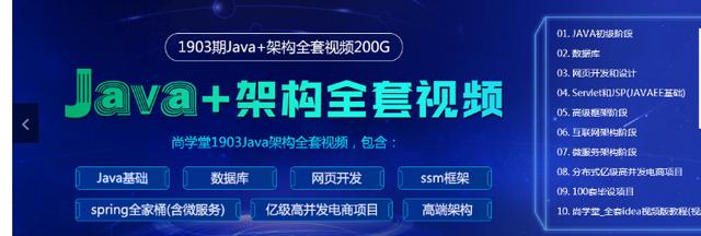 java时序图怎么画 java顺序图_java思维导图_31