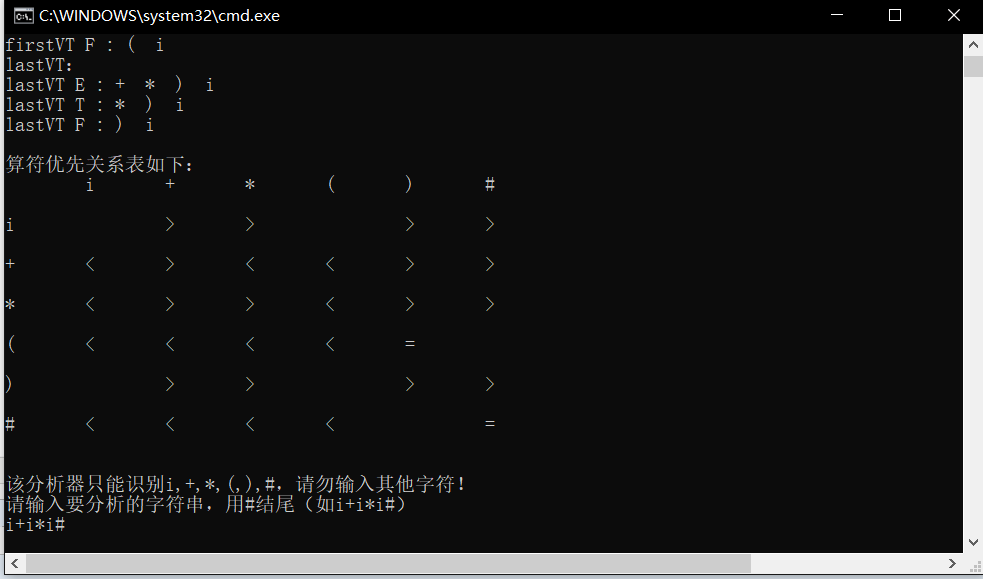 算符优先文法java代码 算符优先分析法代码_算符优先文法java代码_02