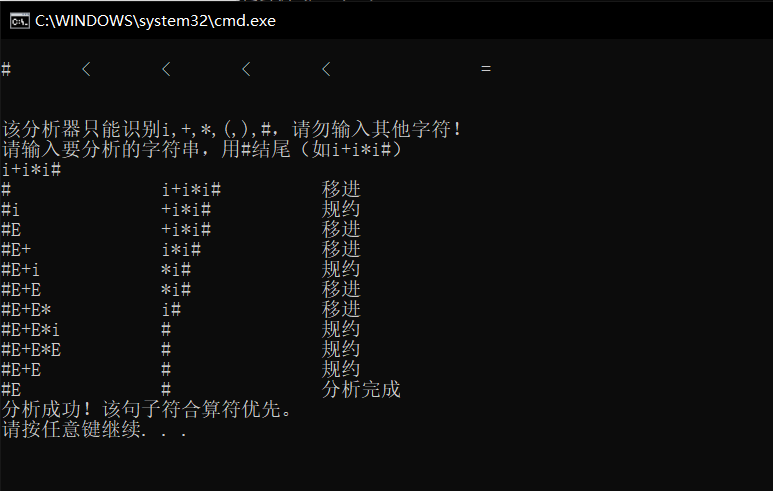 算符优先文法java代码 算符优先分析法代码_算符优先文法java代码_03