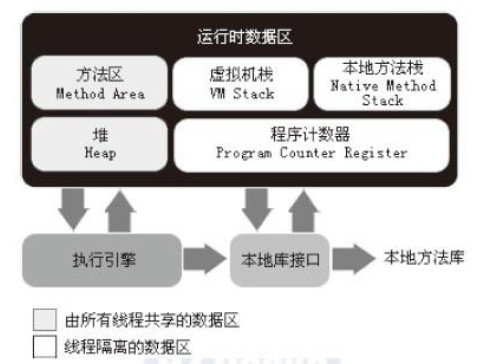 java中线程安全包 java 什么是线程安全_java高并发