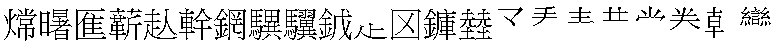 Unicode、GB2312、GBK和GB18030中的汉字_ico