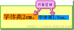 CSS line-height 和 vertical-align 精解_xhtml_03