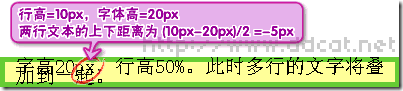 CSS line-height 和 vertical-align 精解_CSS_08
