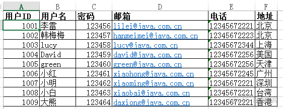 java 读取excel表 java读取excel表格数据到Oracle_sql