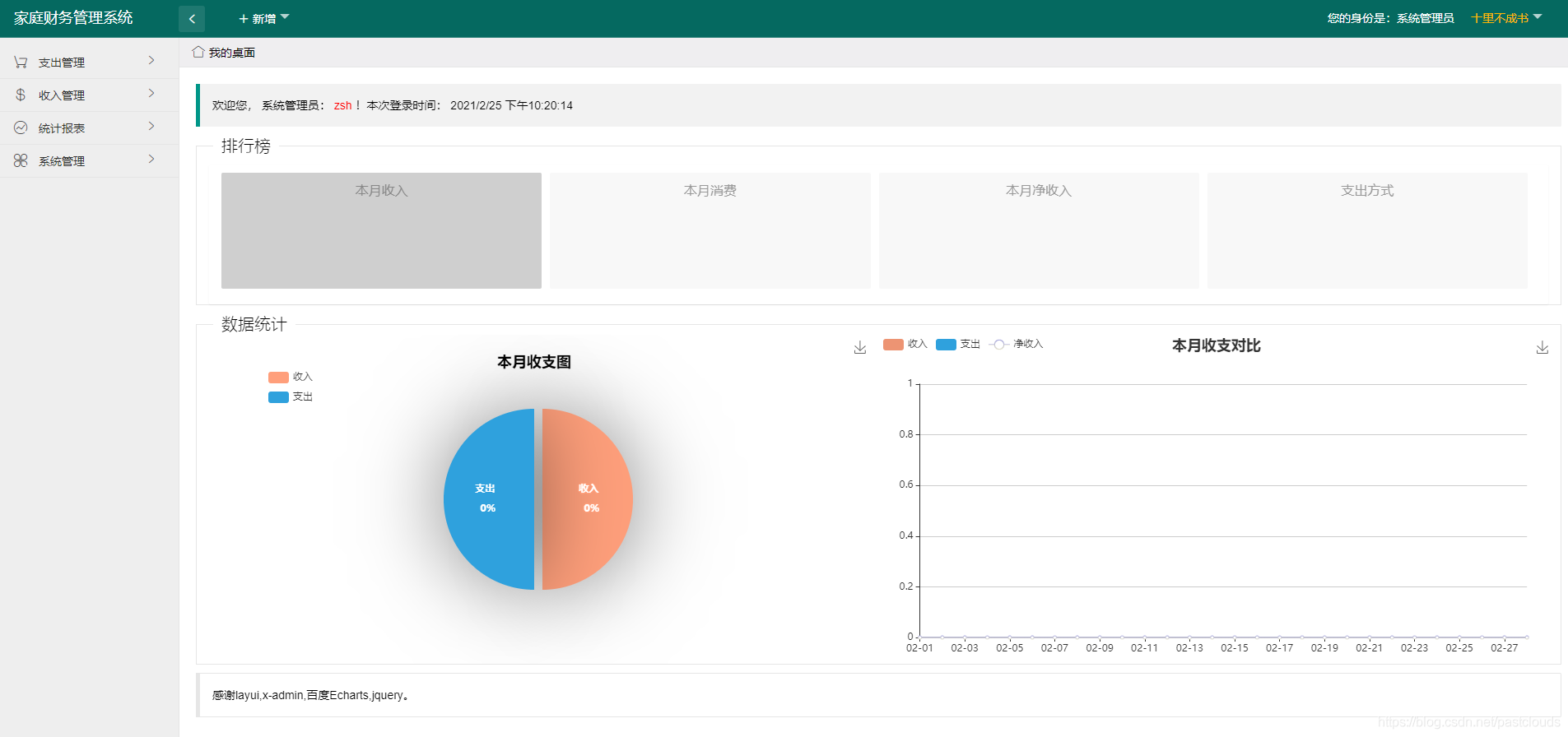 java 开源的财务软件 java财务系统项目_mysql_04