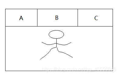 java中如何设置窗体大小 java窗体大小怎么设置_ide_04