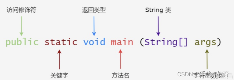 java 包编译 java 编译工具_开发语言_06