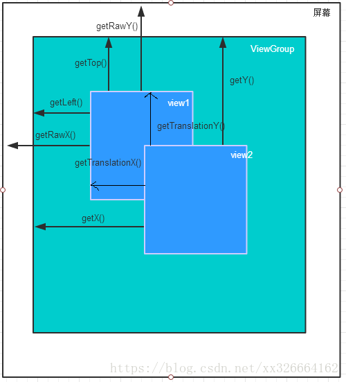 android 帧动画java android 帧动画优化_android_02