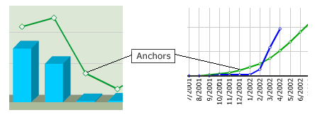 关于Flash报表FusionCharts参数的详细说明_javascript_07