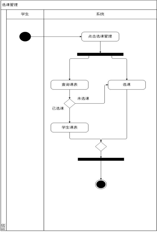 教学管理控制系统java 教学管理系统课程设计_教学管理控制系统java_05