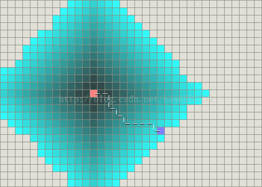 javadsa算法 a*算法java实现_最短路径