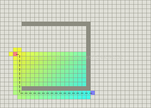 javadsa算法 a*算法java实现_Math_06