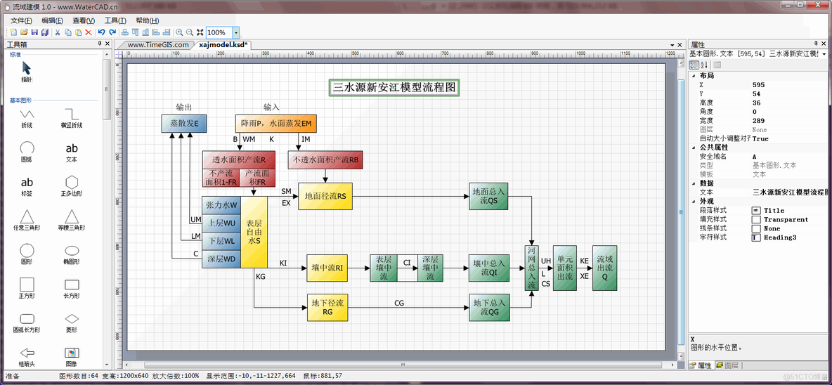 java新安江模型 分布式新安江模型_github_05