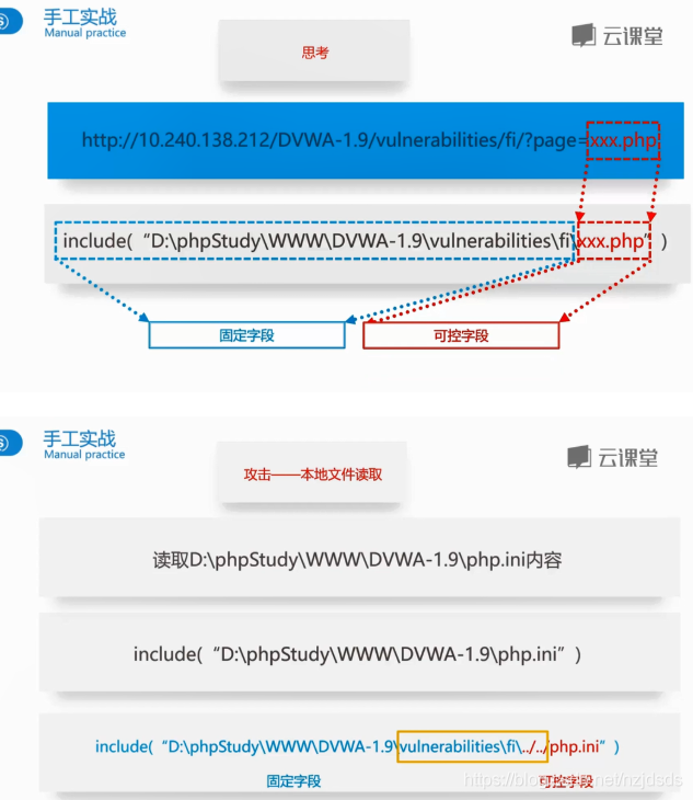 DVWA亲测文件包含漏洞_服务器_03