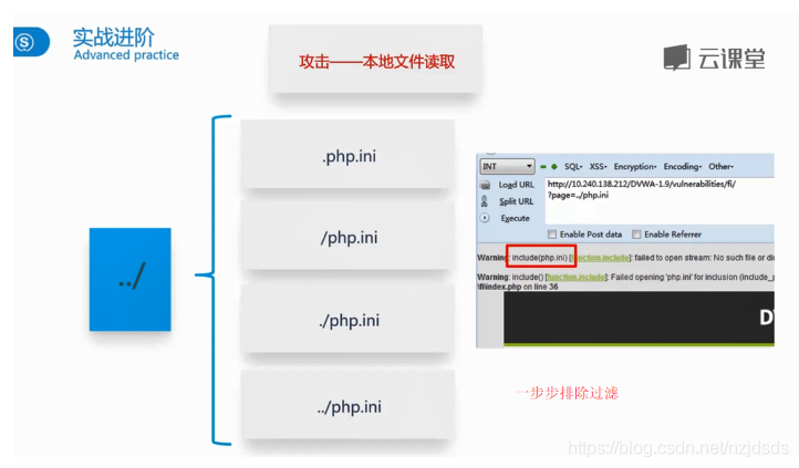 DVWA亲测文件包含漏洞_PHP_10