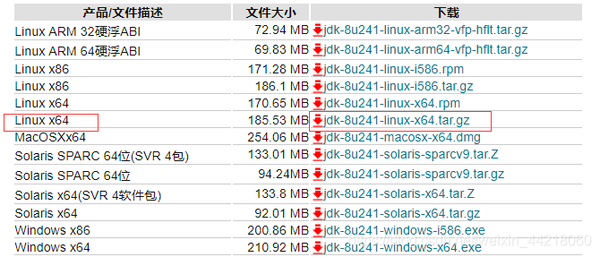 docker运java行 docker java_JAVA