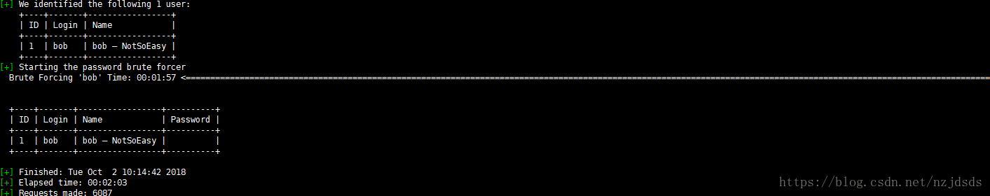 vulnhub-------docker_containement_Docker_11