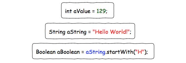 java表达式出错语法 java λ表达式_函数式接口_05