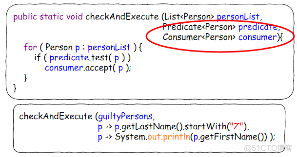 java表达式出错语法 java λ表达式_Java_18