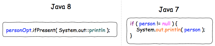 java表达式出错语法 java λ表达式_java表达式出错语法_26