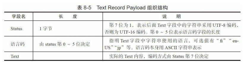 nfc读卡java开发 nfc读卡原理_NFC_11