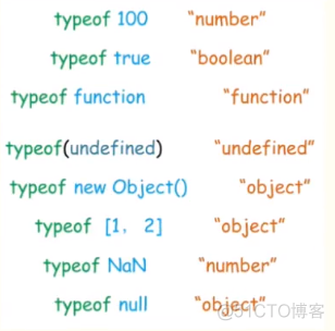 用javascript做前端 js写前端_字符串_04