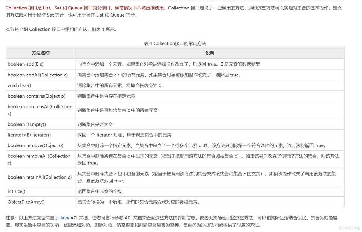 java关联规则推荐系统 java关联数组_java关联规则推荐系统_04