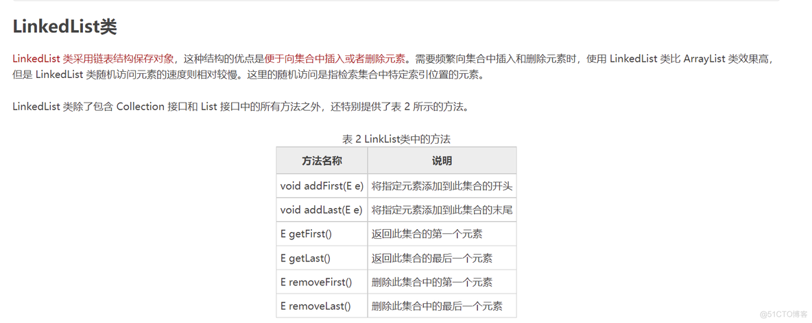 java关联规则推荐系统 java关联数组_数组_12