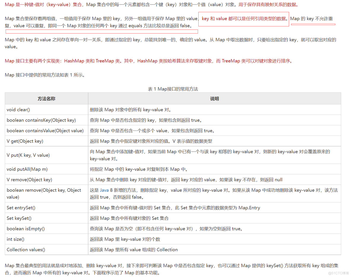 java关联规则推荐系统 java关联数组_Java_20