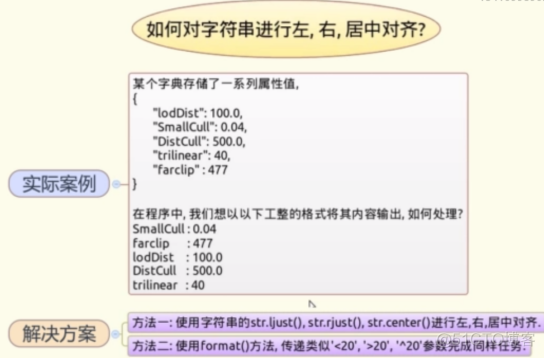 java数据居中对齐怎么表示 java字符串居中对齐_bc