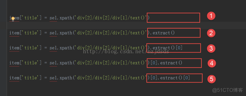 xpath解析使用extract()的各种情况分析_css