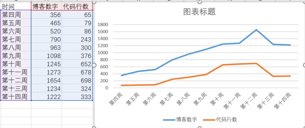 java同构数如何判断 同构数程序_java同构数如何判断_09