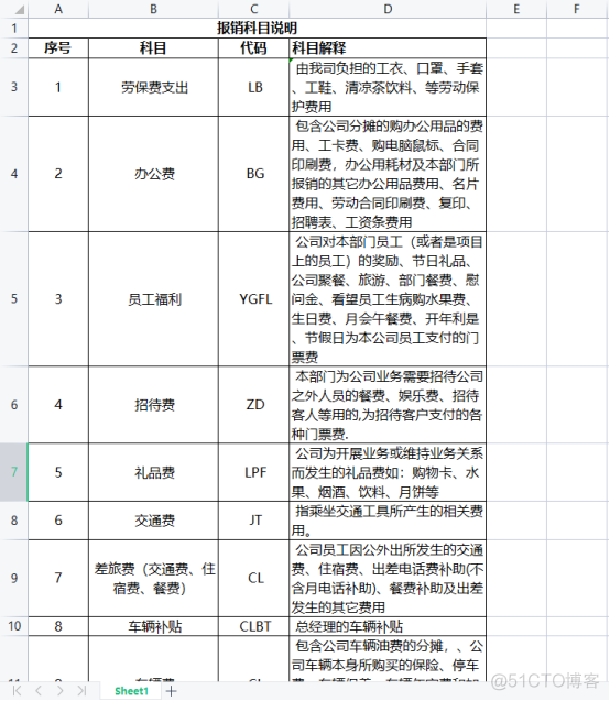 java转换stl文件 java转换文件格式_java转换stl文件_05