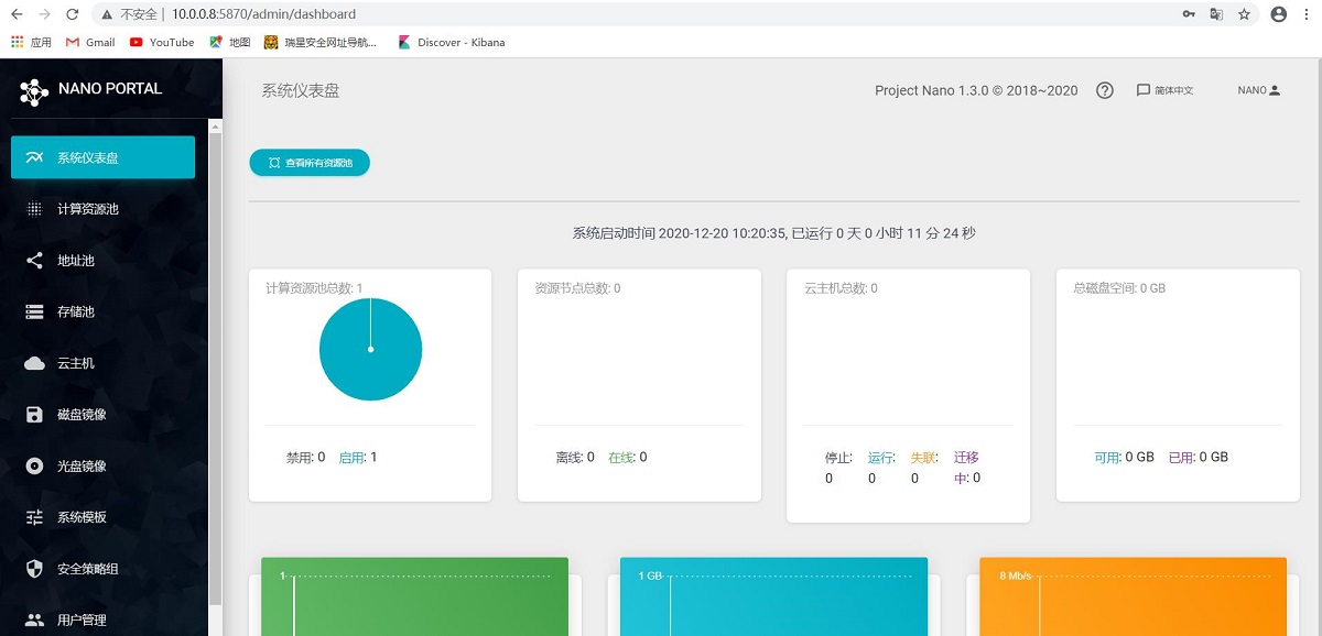 搭建javascript 搭建私有云平台_云主机_05